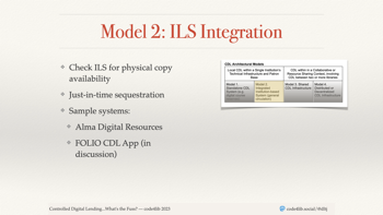 The shrunken CDL Architectural Models table now has the second column of the second row highlighted: 'Model 2– Integrated Institution-based System (general circulation).' The slide has these bullet points: 1: Check ILS for physical copy. 2: Just-in-time sequestration. 3: Sample systems include Alma Digital Resources and FOLIO CDL App (in discussion).