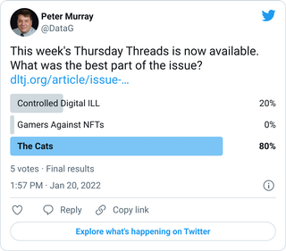 Screen capture of a Twitter poll showing 80% of votes for 'Cats' and 20% of votes for 'Controlled Digital ILL' out of 5 votes total cast